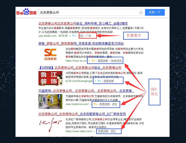 環(huán)保技術(shù)關(guān)鍵詞推廣策略與競價(jià)優(yōu)化的區(qū)別